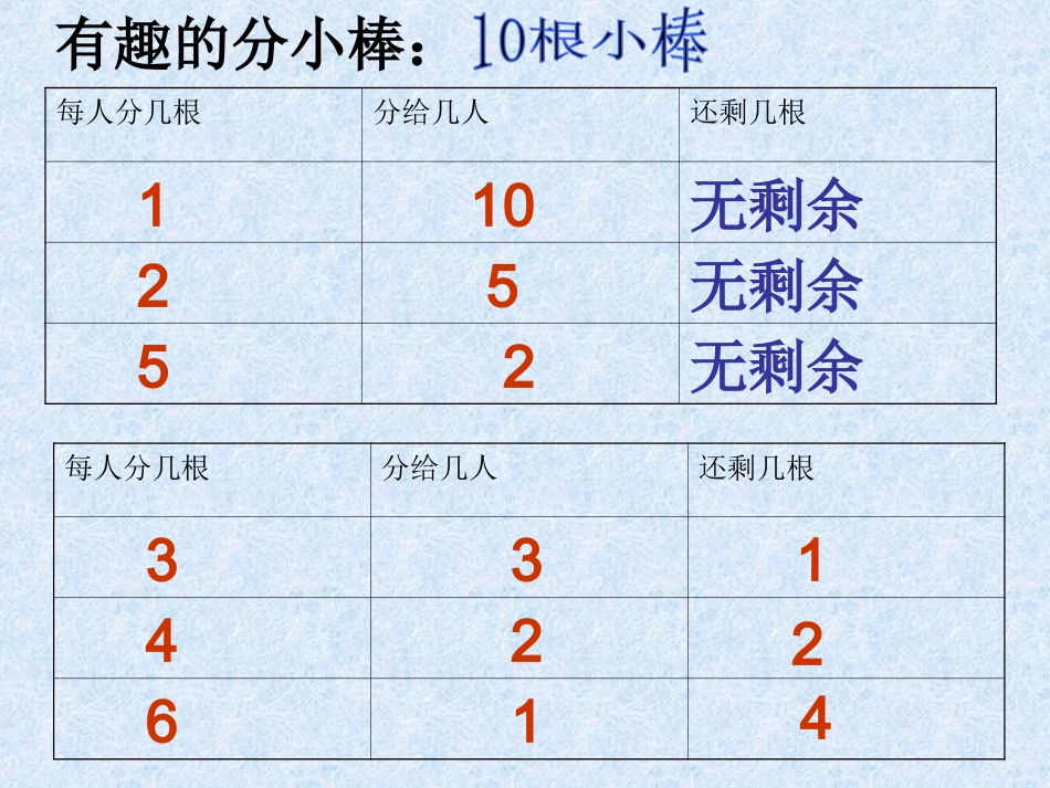 有余数除法1_第2页