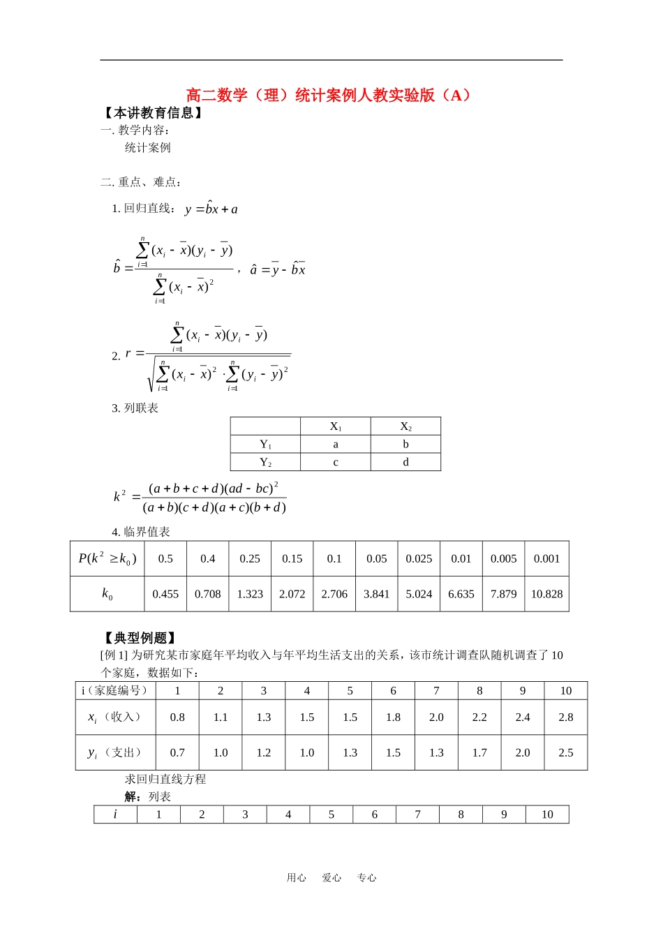 高二数学（理）统计案例人教实验版（A）知识精讲_第1页