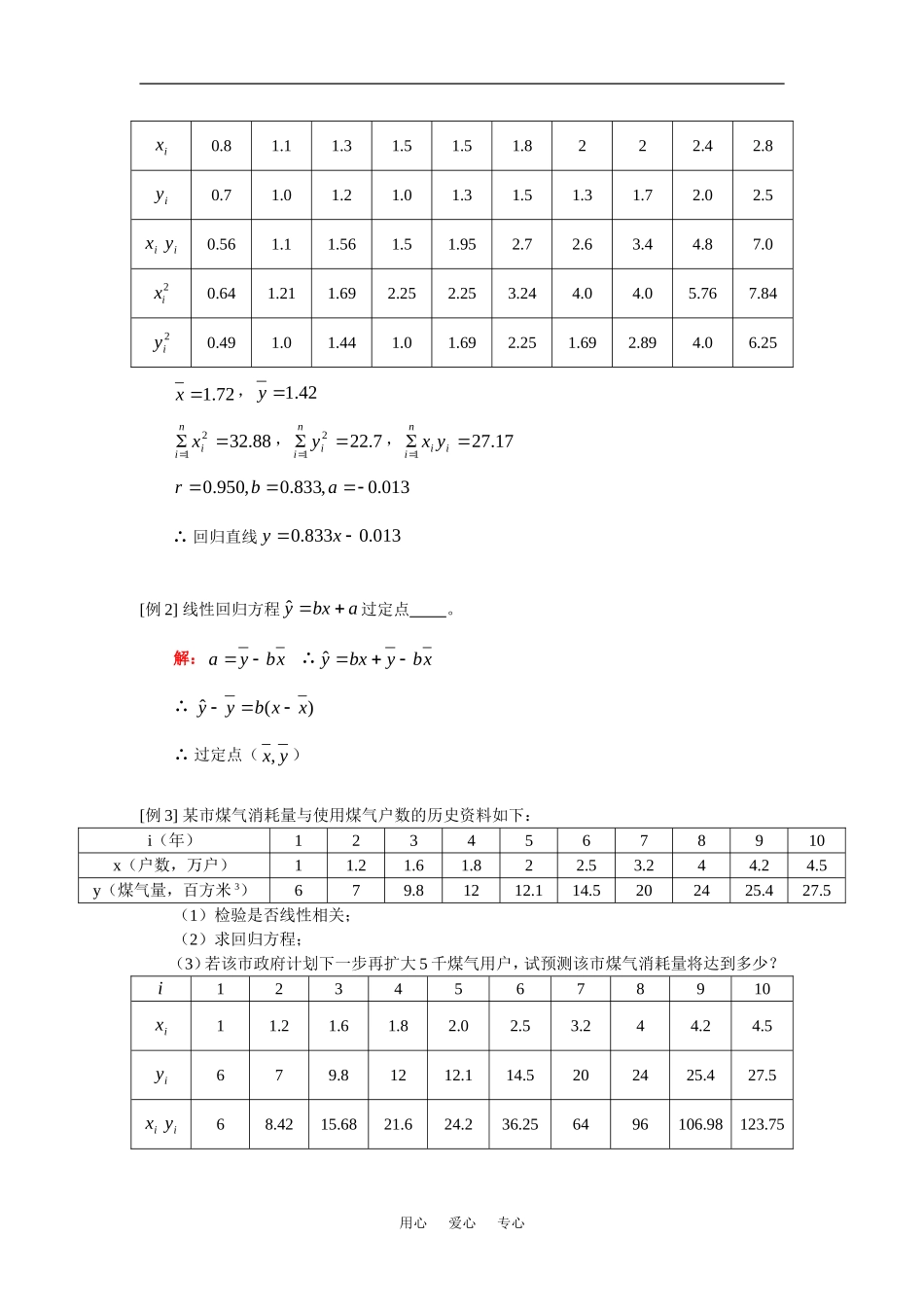 高二数学（理）统计案例人教实验版（A）知识精讲_第2页