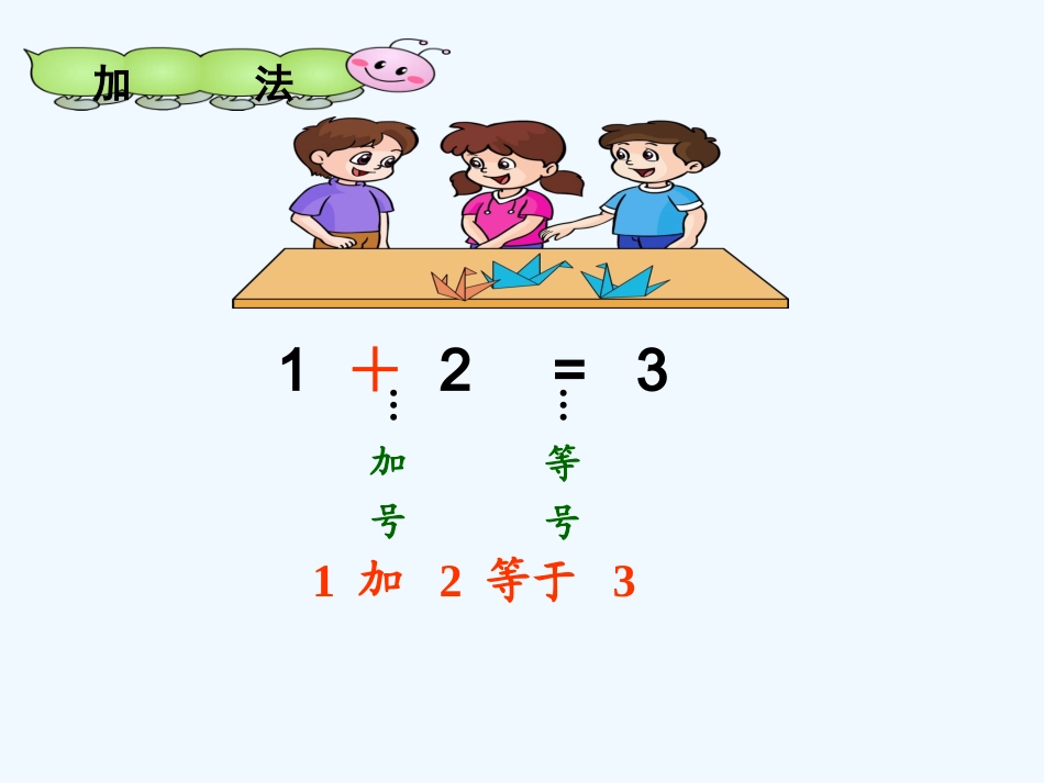 小学数学人教2011课标版一年级加法的初步认识-(5)_第3页