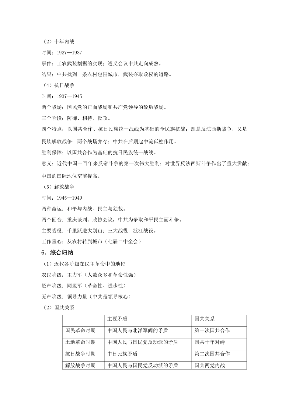 高考历史疑难重点难点解析 中国近代部分 岳麓版_第3页