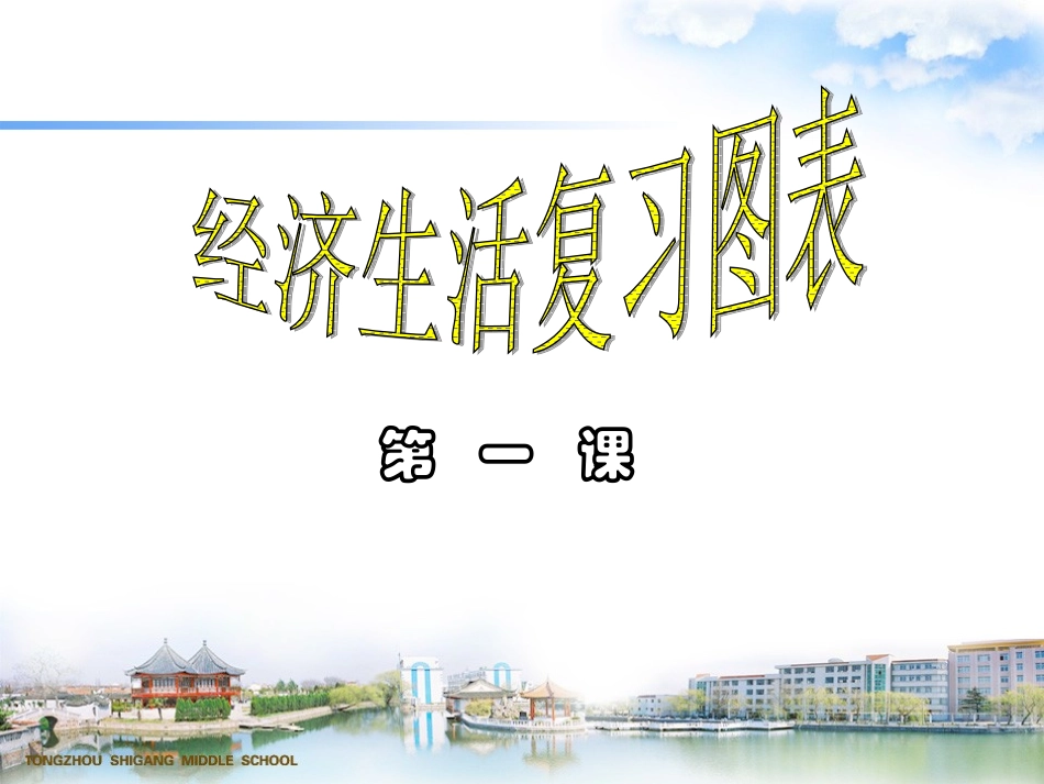 经济生活复习图表(第一课)_第1页