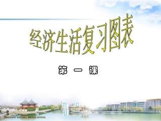 经济生活复习图表(第一课)