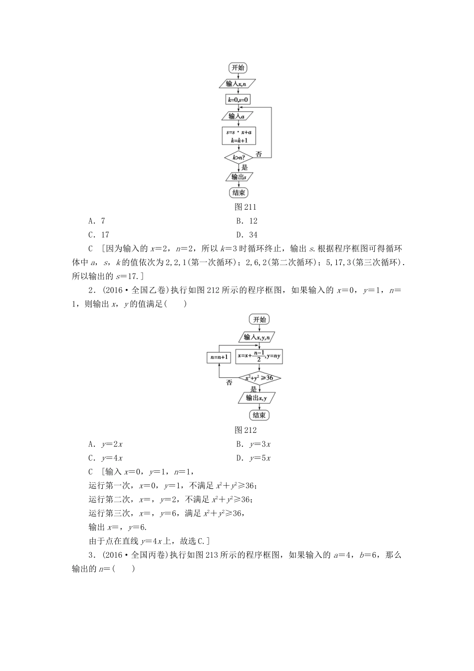（山东专版）高考数学二轮专题复习与策略 第2部分 必考补充专题 突破点21 算法初步、复数、推理与证明教师用书 理-人教版高三全册数学试题_第2页
