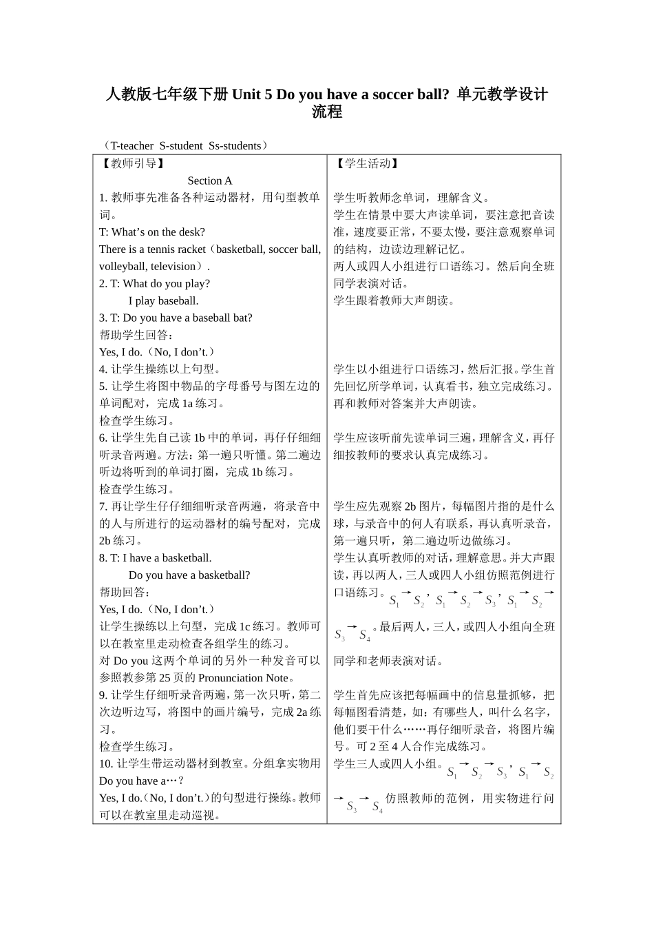 人教版七年级下册Unit5Doyouhaveasoccerball单元教学设计流程_第1页
