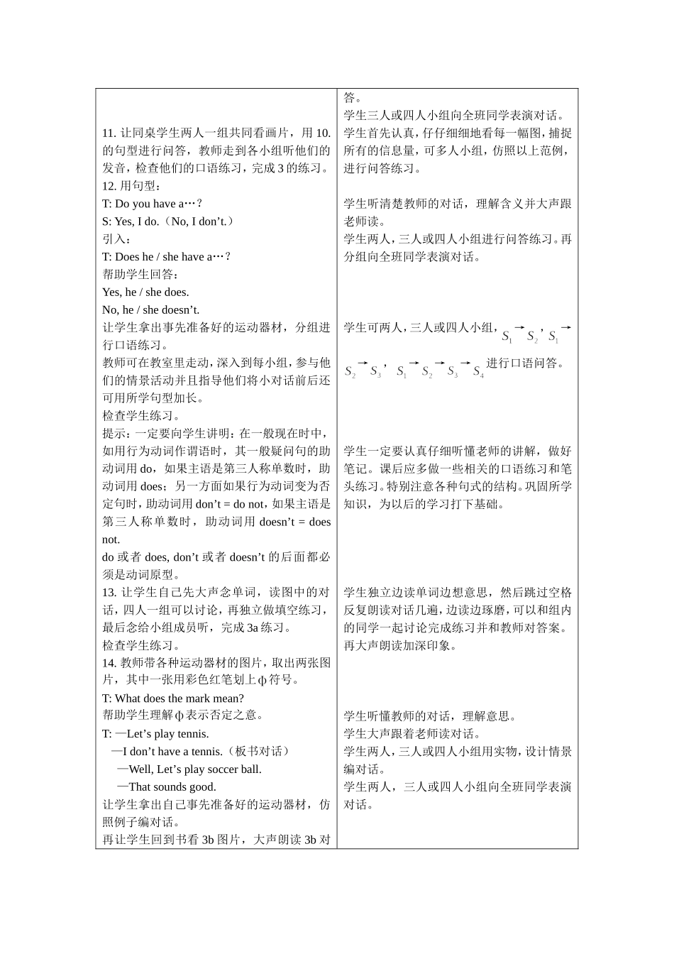 人教版七年级下册Unit5Doyouhaveasoccerball单元教学设计流程_第2页