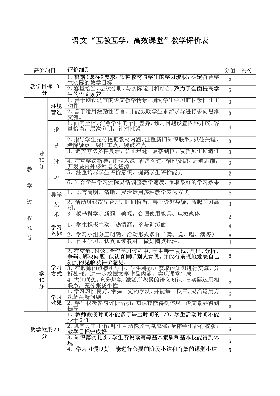 南宁外国语学校“互教互学-高效课堂”教学评价表_第1页