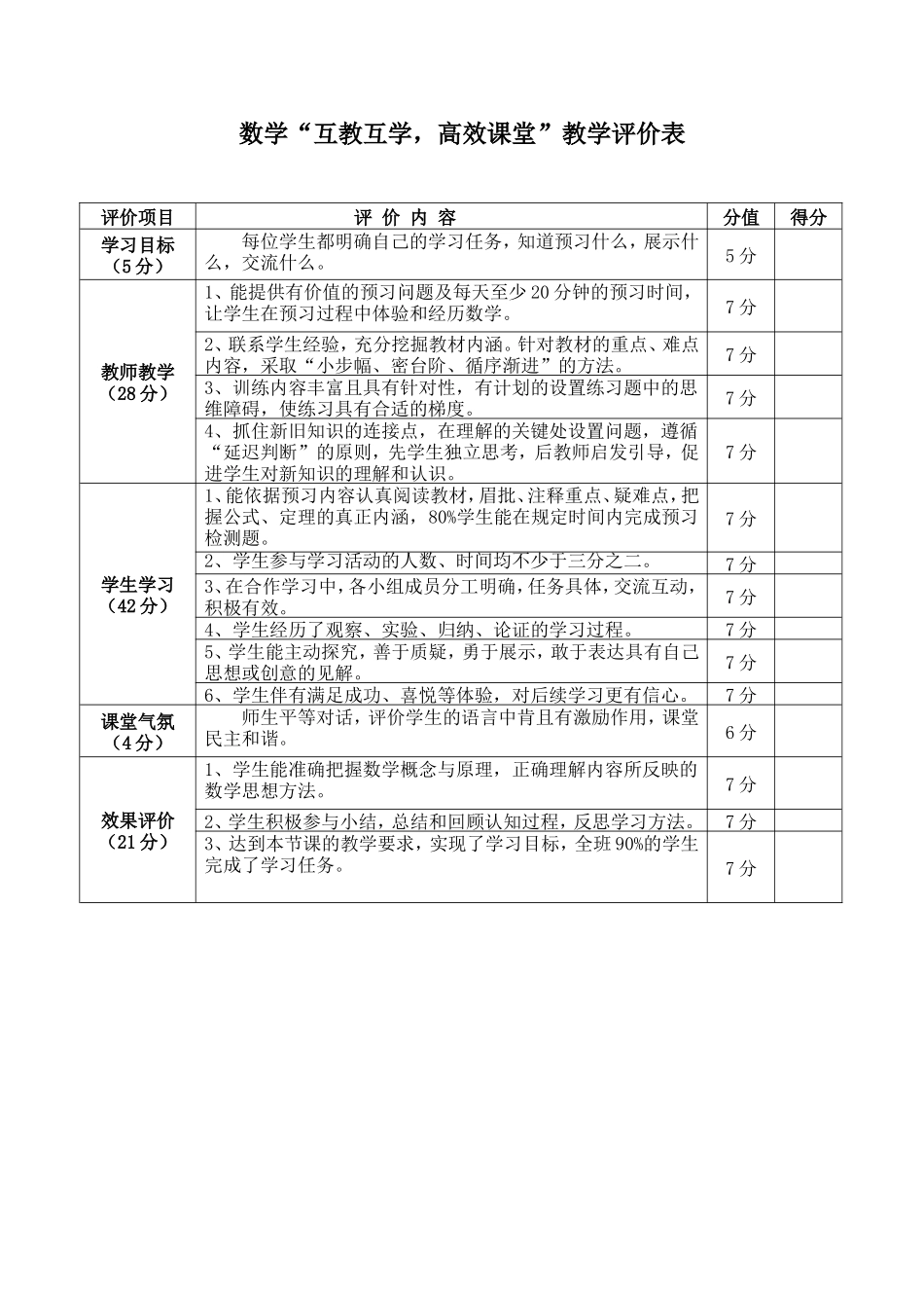 南宁外国语学校“互教互学-高效课堂”教学评价表_第2页