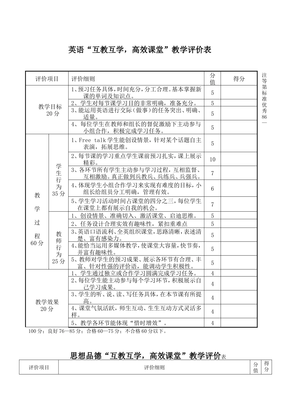 南宁外国语学校“互教互学-高效课堂”教学评价表_第3页