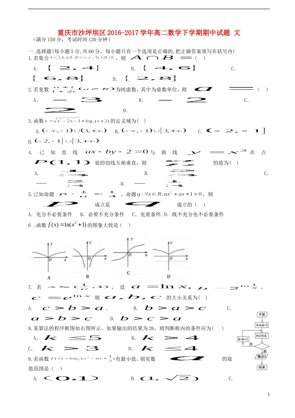 重庆市沙坪坝区高二数学下学期期中试题 文-人教版高二全册数学试题_第1页