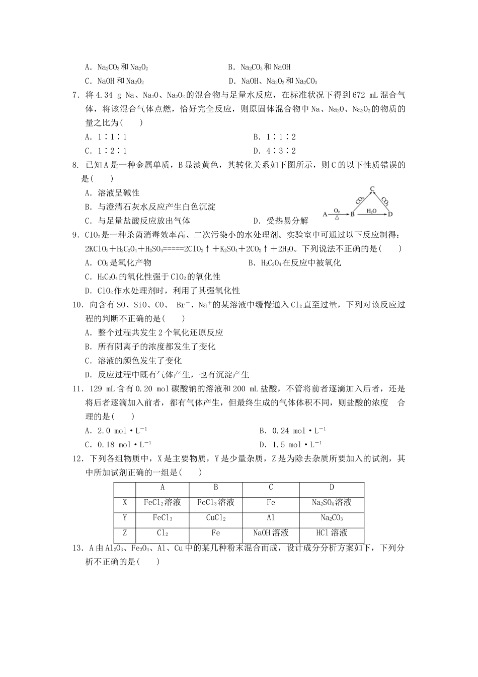 山东省淄博市六中高一化学下学期学科竞赛（学分认定考试）试题-人教版高一全册化学试题_第2页