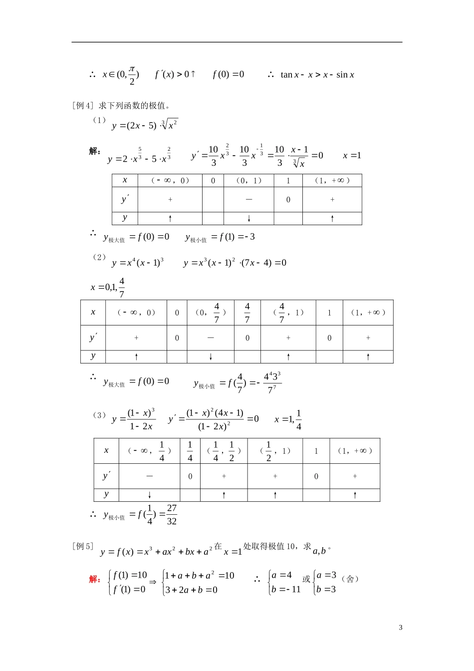 高中数学 导数与单调区间极值知识精讲 文 人教实验A版选修1-1_第3页