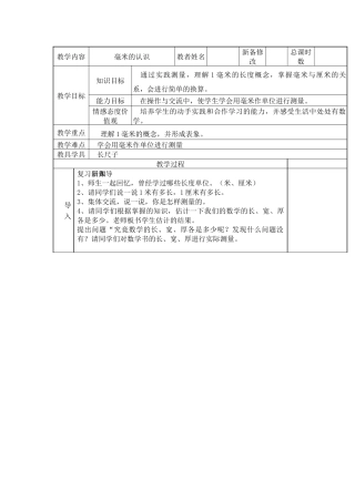 人教版小学数学三年级上《毫米的认识》