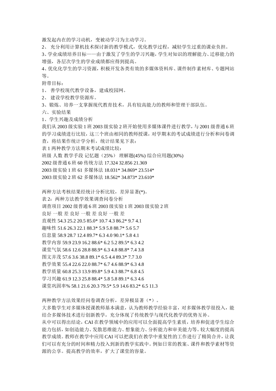 毛俊平多媒体教学情况调查问卷1_第2页