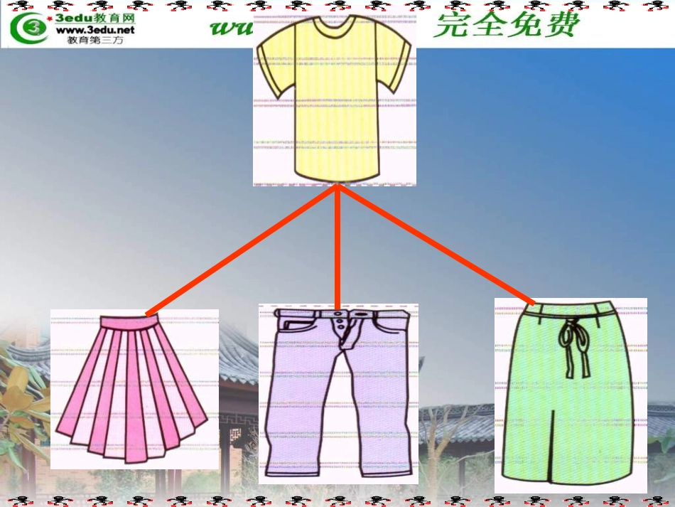 人教2011版小学数学三年级人教版-三年级数学下册数学广角------搭配问题_第3页