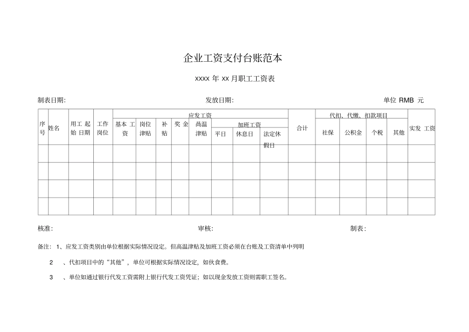 企业工资支付台账范本_第1页