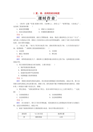 高中历史 第一单元 古代中国的政治制度 1 夏、商、西周的政治制度课时作业 新人教版必修1-新人教版高一必修1历史试题