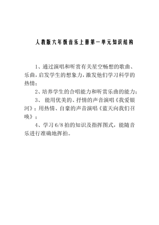 人教版六年级音乐上册第一单元知识结构-(2)