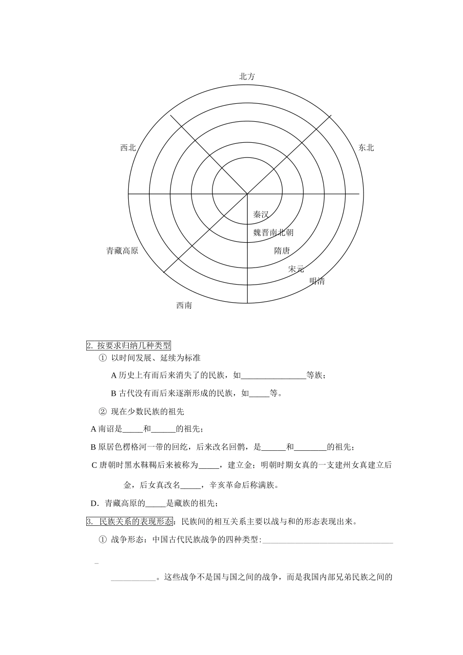 考点4   民族团结和友好交往为主流的民族关系_第2页