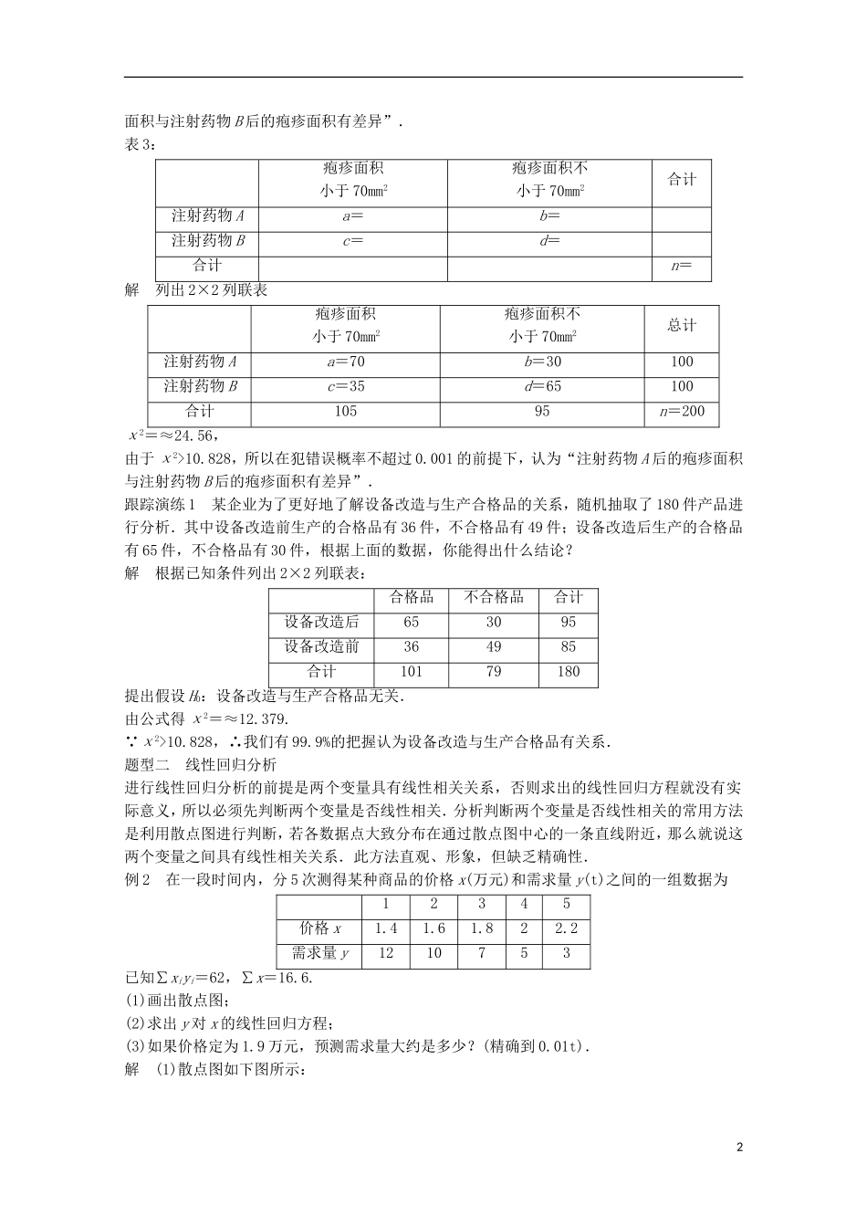 高中数学 第1章 统计案例章末复习提升练习 苏教版选修1-2-苏教版高二选修1-2数学试题_第2页