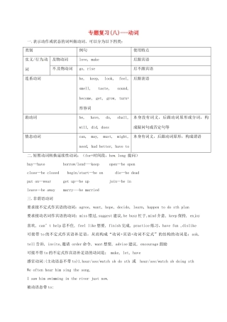 中考英语专题复习 8 动词试卷