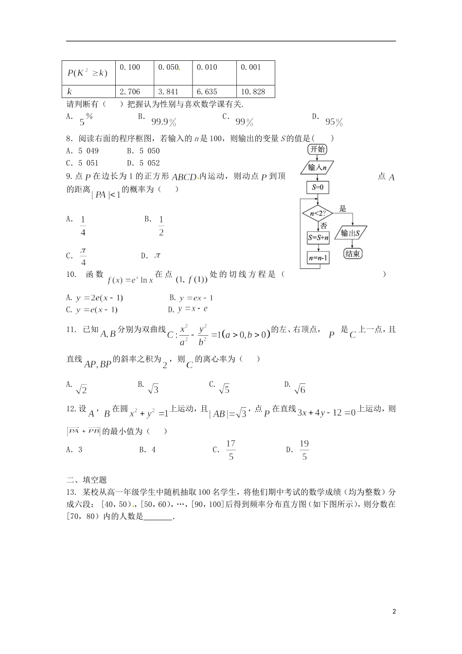 贵州省遵义四中高二数学上学期期末考试试题 文-人教版高二全册数学试题_第2页