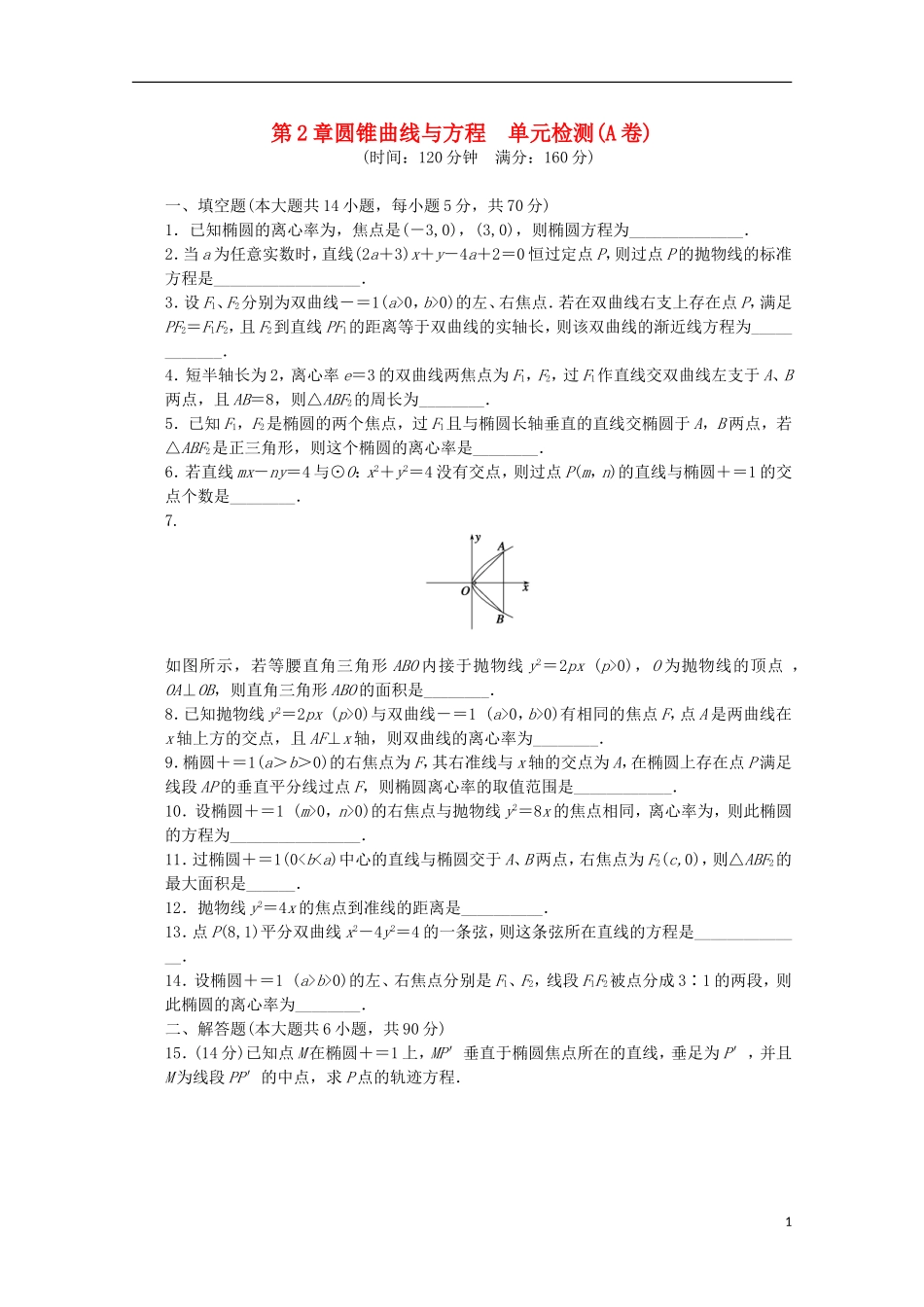 高中数学 第2章 圆锥曲线与方程单元检测（A卷）苏教版选修2-1-苏教版高二选修2-1数学试题_第1页