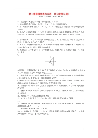 高中数学 第2章 圆锥曲线与方程单元检测（A卷）苏教版选修2-1-苏教版高二选修2-1数学试题