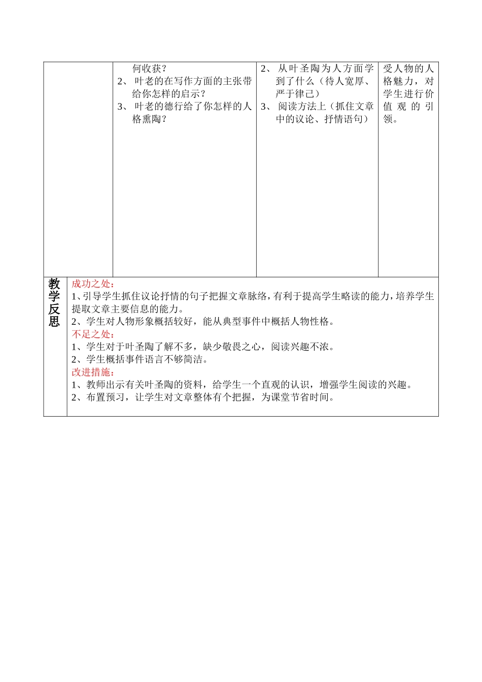 42-43叶圣陶先生二三事_第3页