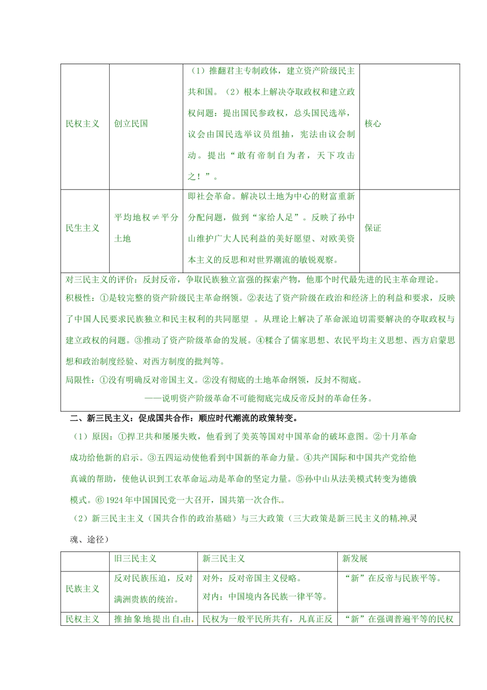 高考历史复习 专题04 第1课 孙中山的三民主义考点精析-人教版高三全册历史试题_第2页