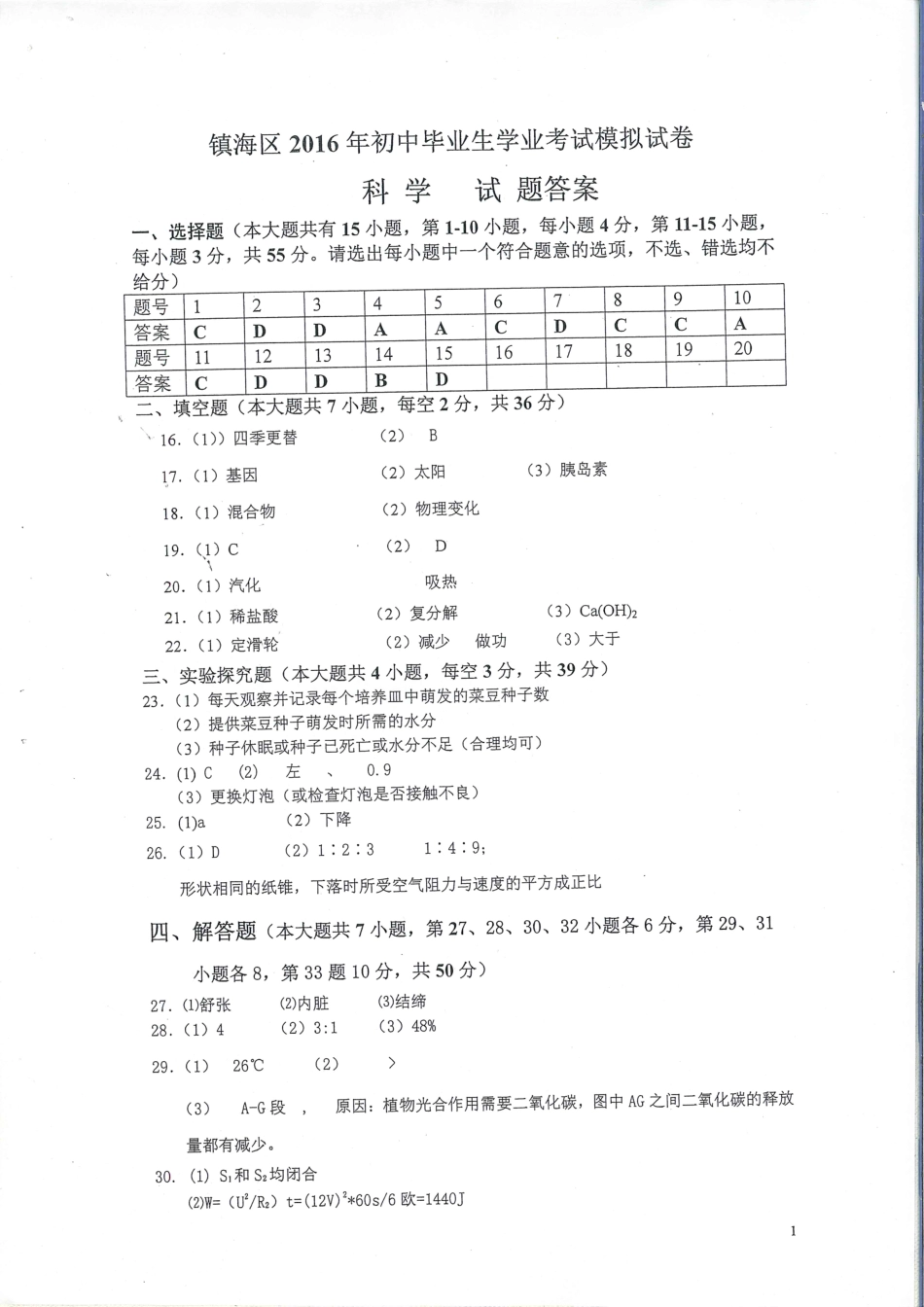 中考科学模拟试卷答案(pdf) 121946_第1页