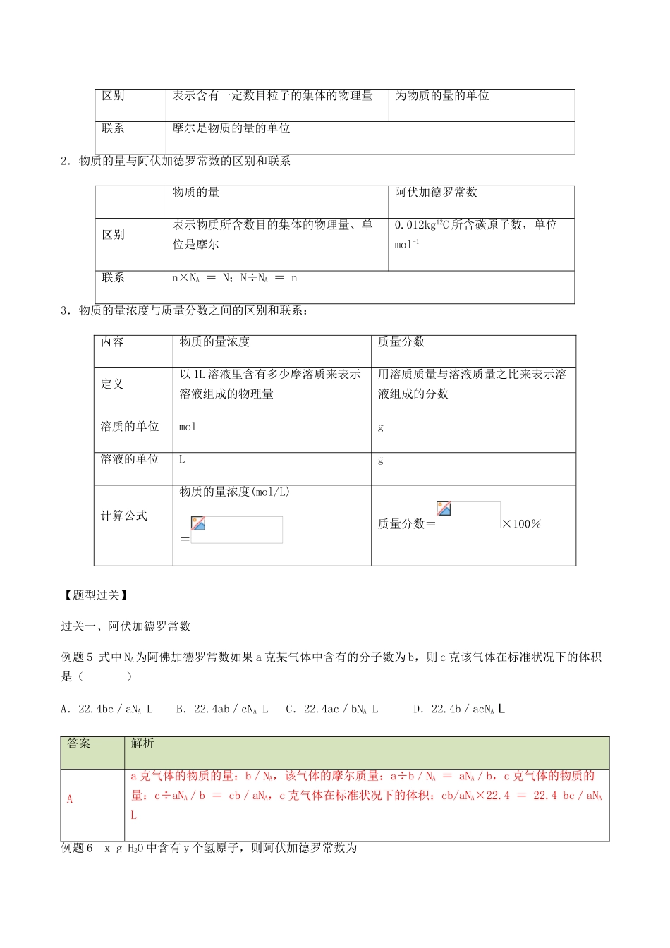高中化学 第一章 从实验学化学章末复习 新人教版必修1-新人教版高一必修1化学试题_第3页