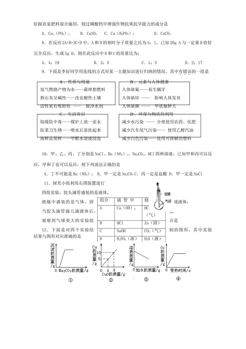 初中毕业生学业考试化学卷课改区人教版 试题_第2页