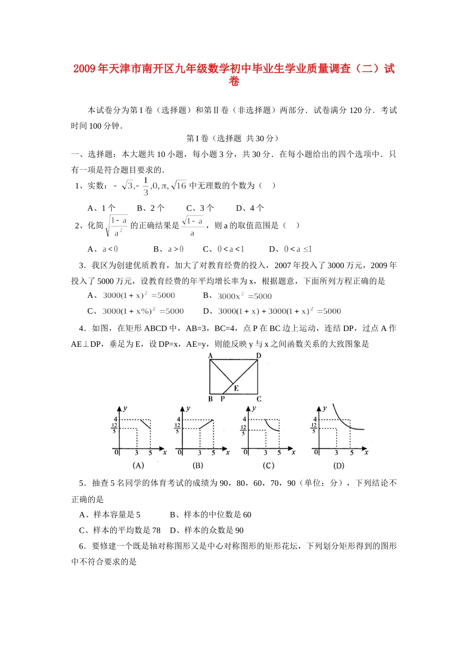 初中毕业生学业质量调查(二)试卷 试题_第1页