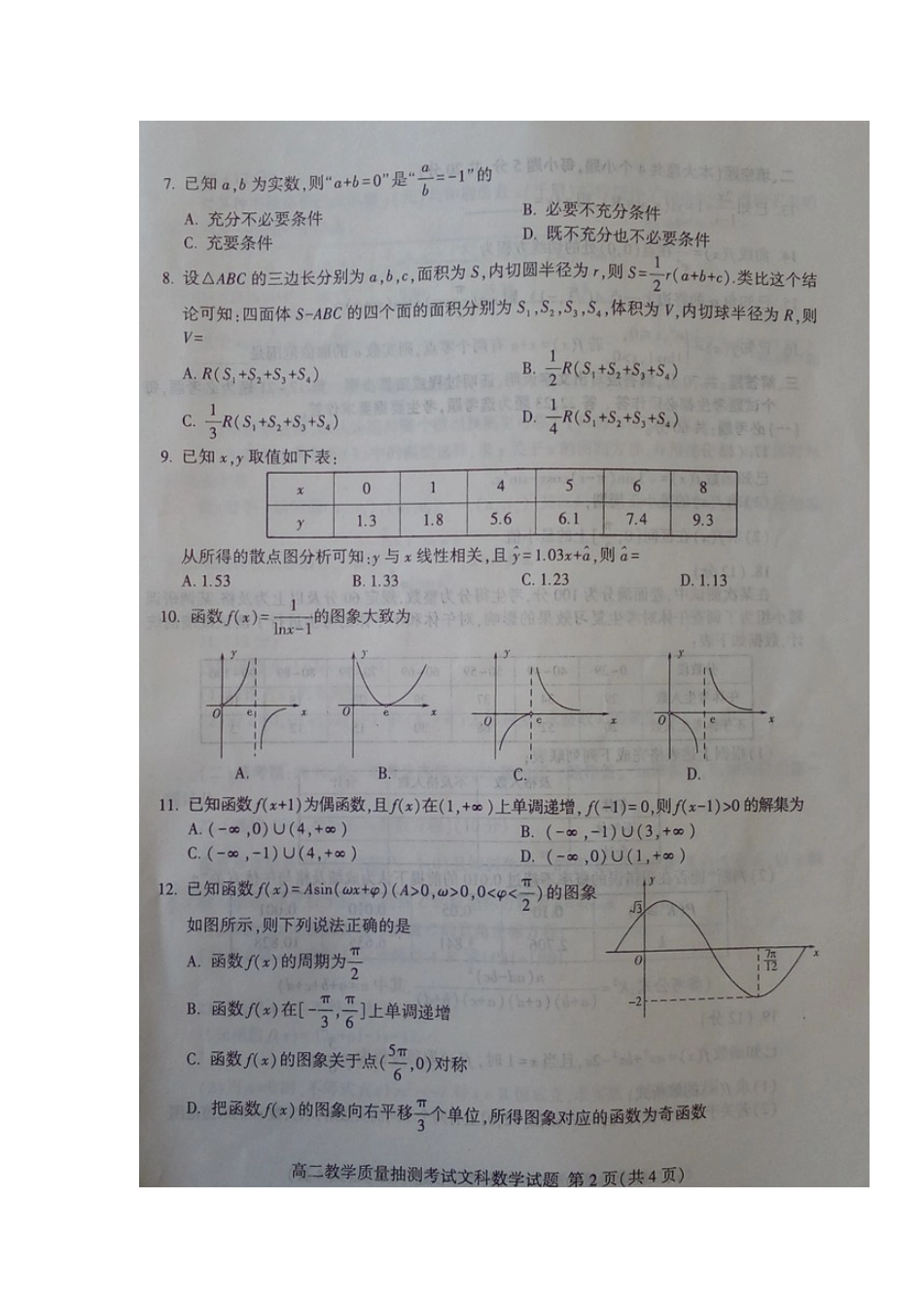 山东省临沂市 高二数学下学期质量抽测(期末)考试试卷 文试卷_第2页
