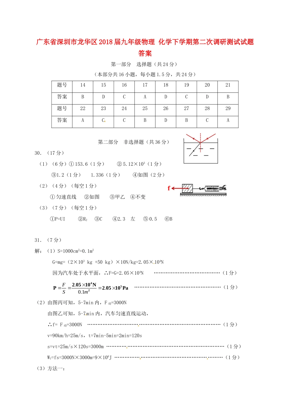 九年级物理 化学下学期第二次调研测试试卷答案 广东省深圳市龙华区九年级物理 化学下学期第二次调研测试试卷(pdf)_第1页
