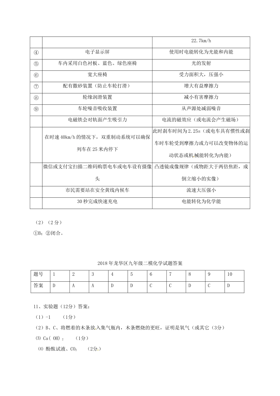 九年级物理 化学下学期第二次调研测试试卷答案 广东省深圳市龙华区九年级物理 化学下学期第二次调研测试试卷(pdf)_第3页