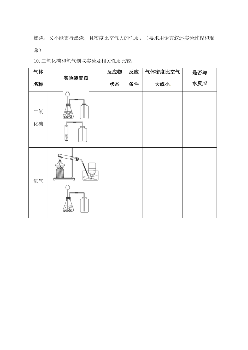 九年级化学培优卷(6) 新人教版试卷_第3页