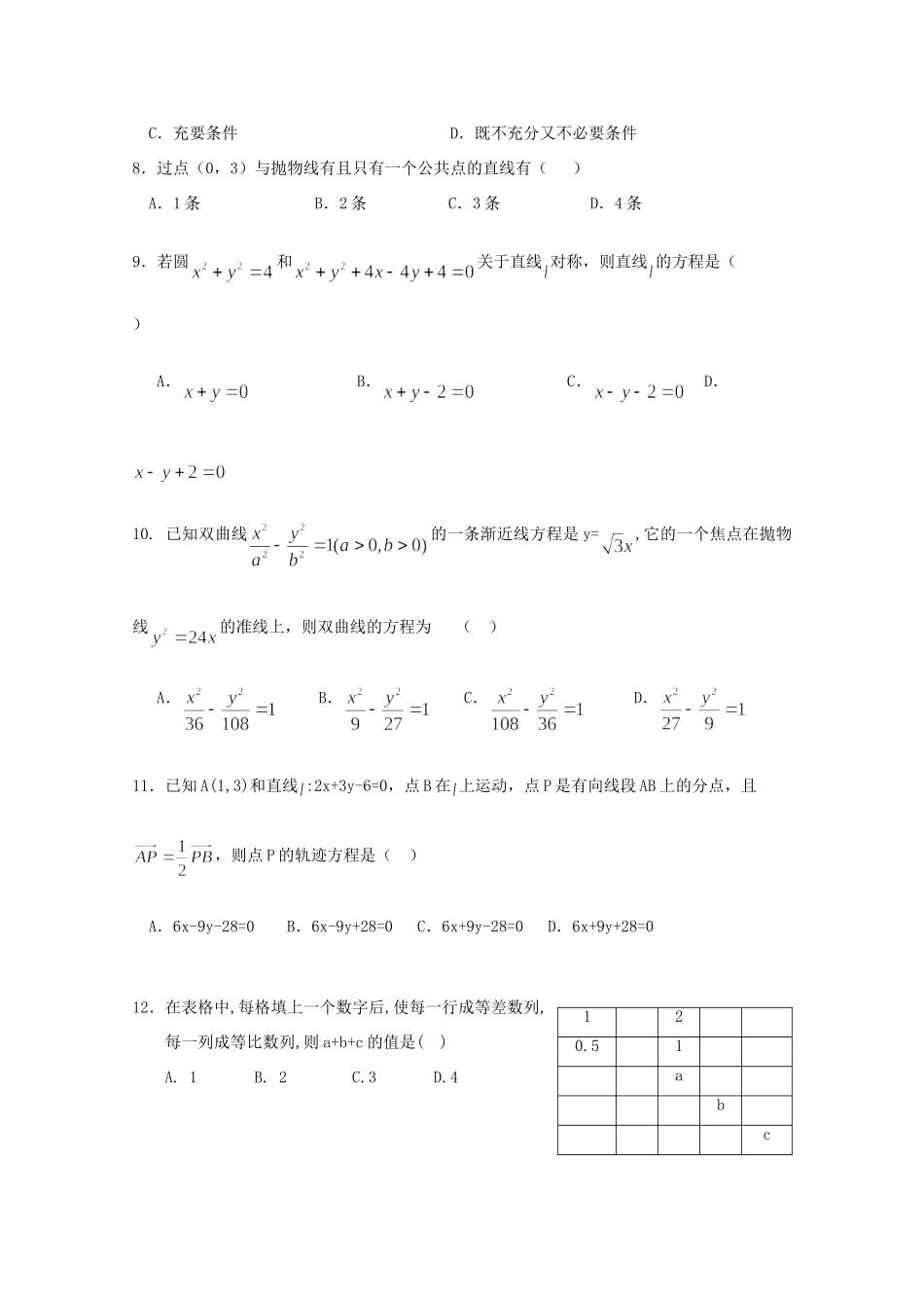 山东济宁邹城二中11-12年高二数学上学期期中质检试卷 理试卷_第2页