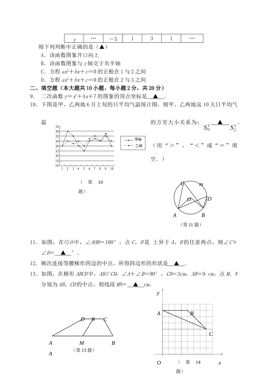 九年级数学上学期期末考试试卷 人教新课标版试卷_第2页