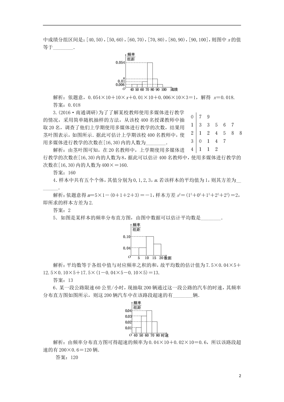 （江苏专用）高三数学一轮总复习 第十章 算法、统计与概率 第二节 统计初步 第二课时 用样本估计总体课时跟踪检测 理-人教版高三全册数学试题_第2页