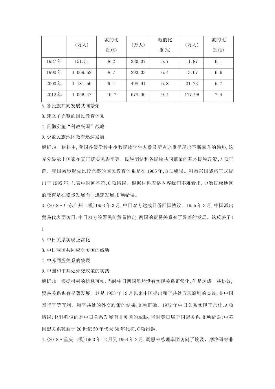 （山东专用）版高考历史一轮总复习 第15讲 现代中国的政治建设、祖国统一与对外关系巩固练（含解析）新人教版-新人教版高三全册历史试题_第2页
