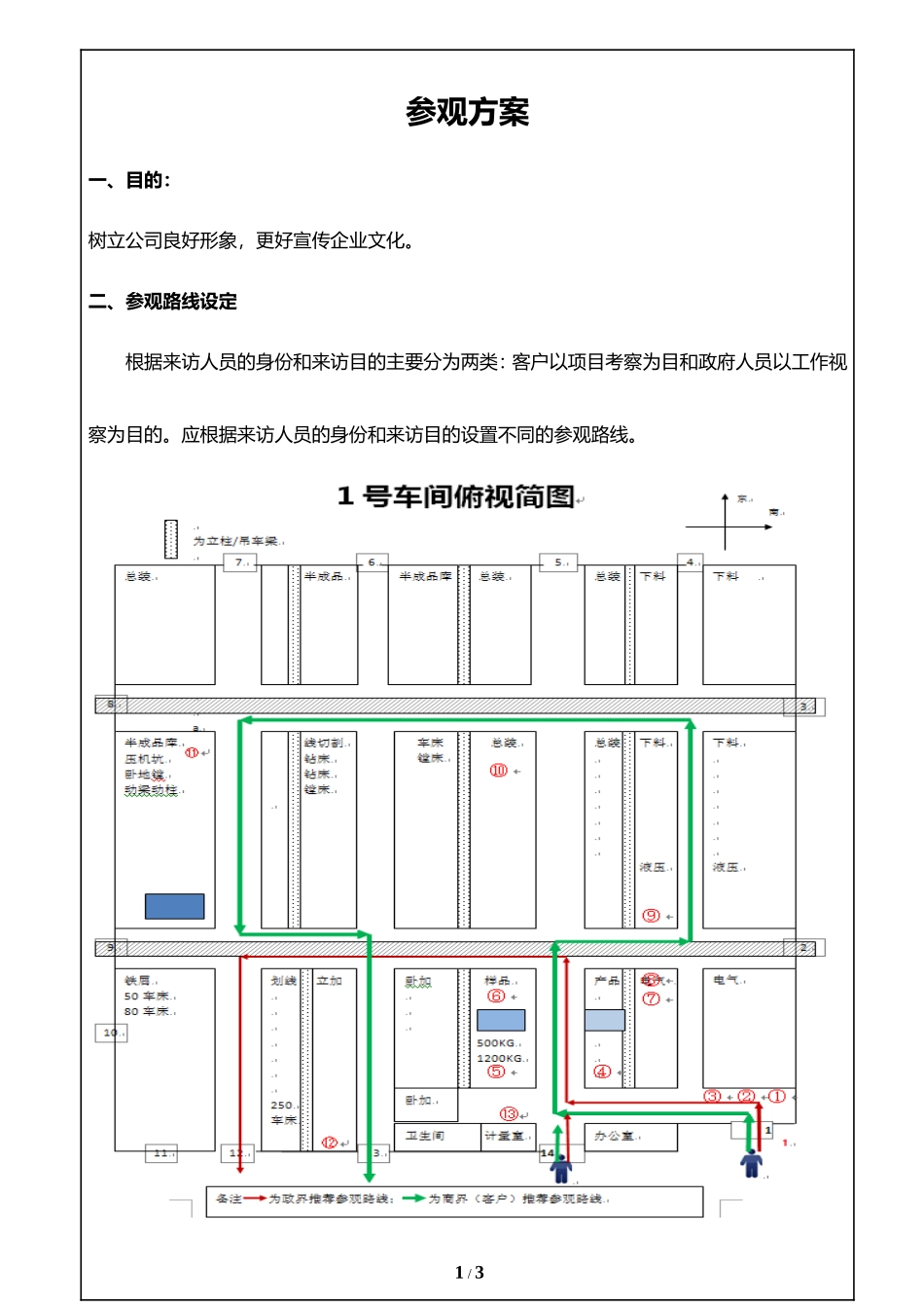 车间工厂参观方案_第1页