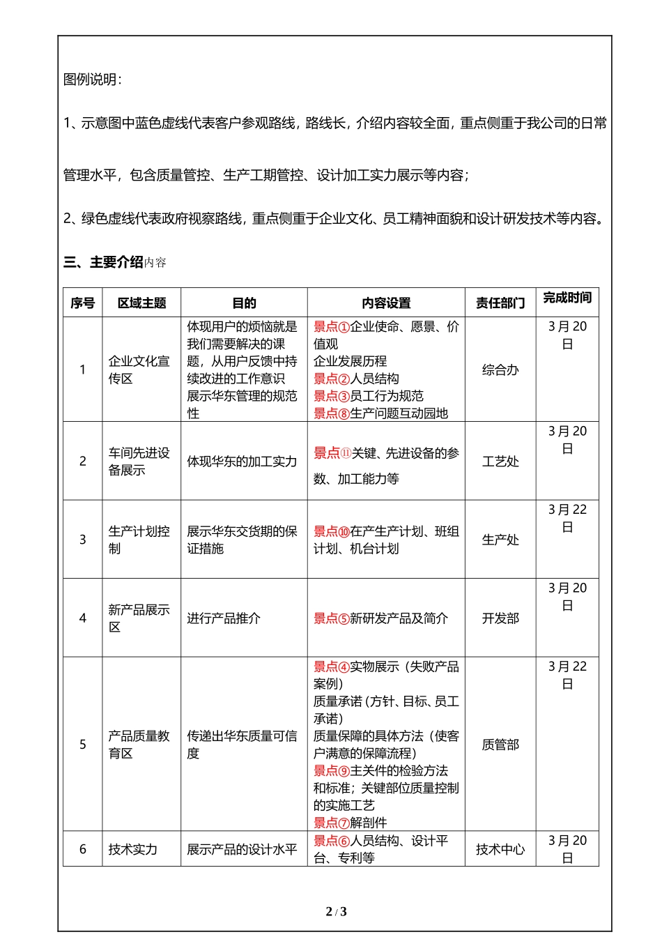 车间工厂参观方案_第2页
