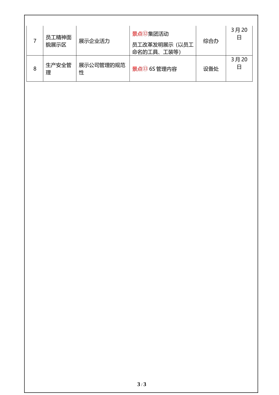 车间工厂参观方案_第3页