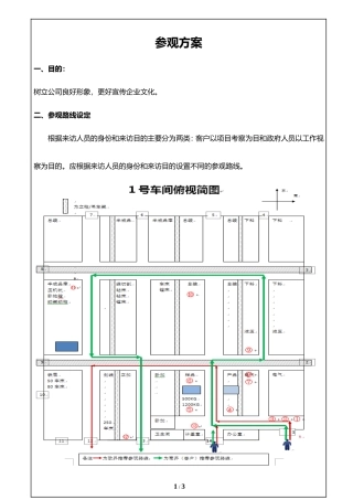 车间工厂参观方案