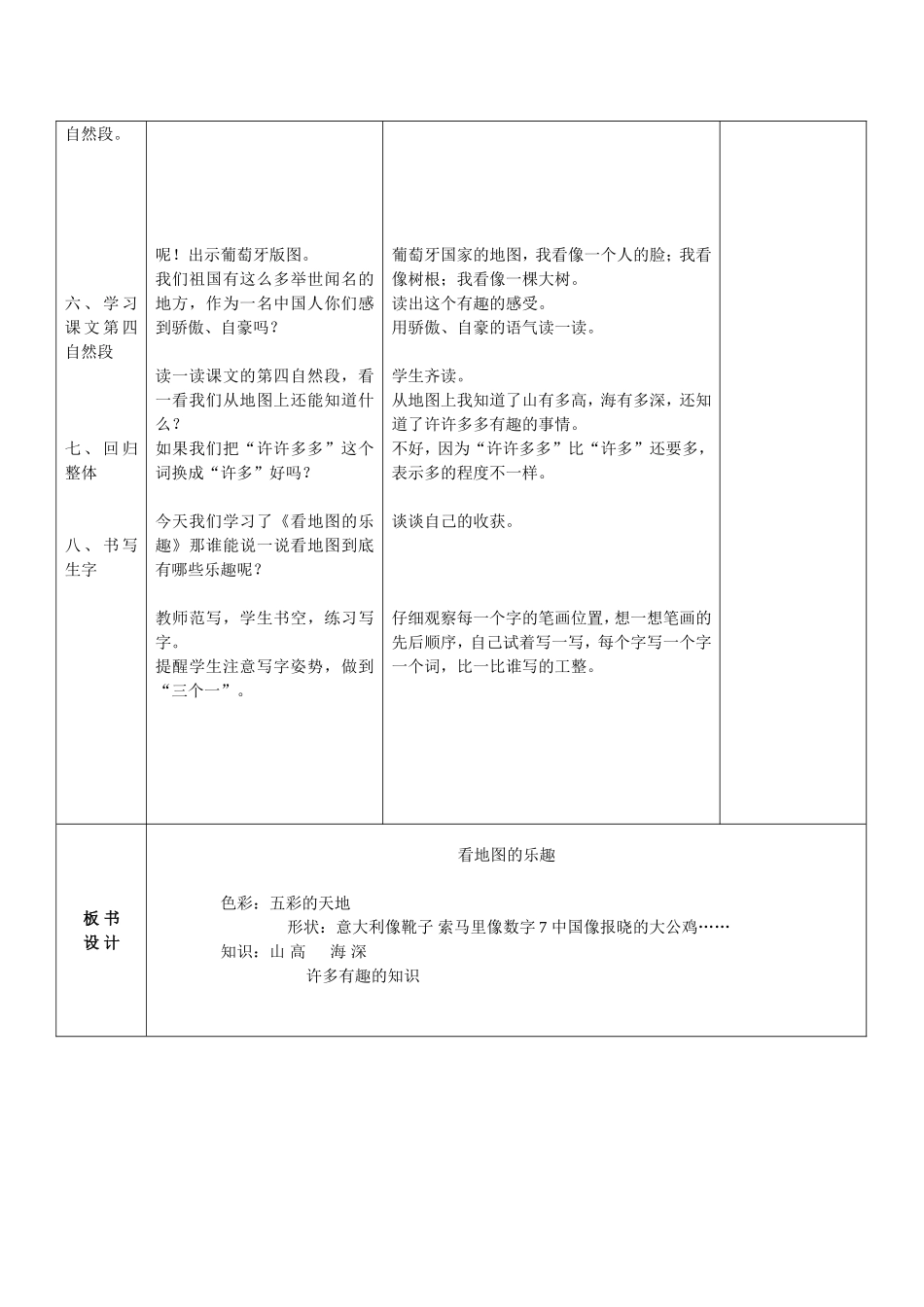 看地图的乐趣2_第2页