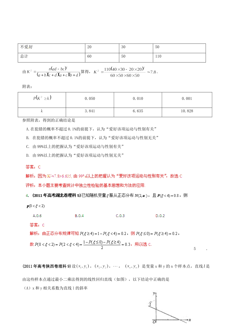 备战真题专题13 统计 理试卷_第2页