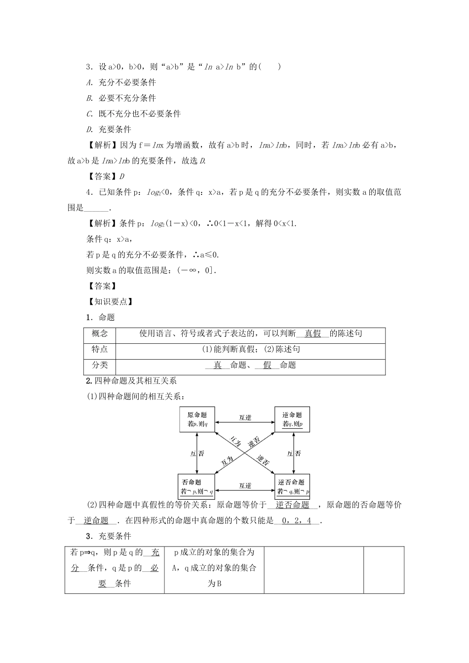 （名师导学）高考数学总复习 第一章 集合、常用逻辑用语、算法初步及框图 第2讲 命题及其关系、充分条件与必要条件练习 文（含解析）新人教A版-新人教A版高三全册数学试题_第2页