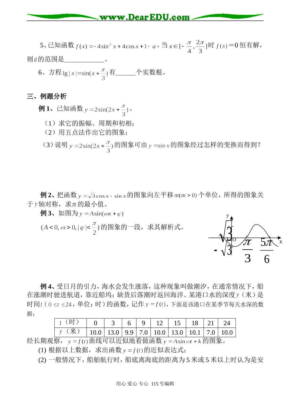 高考数学总复习 三角函数的图象_第3页